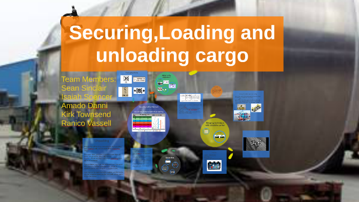 Loading and unloading cargo by Amado Danni on Prezi