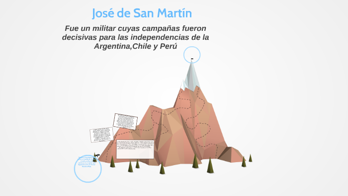 José de San Martín by lucia rodriguez on Prezi