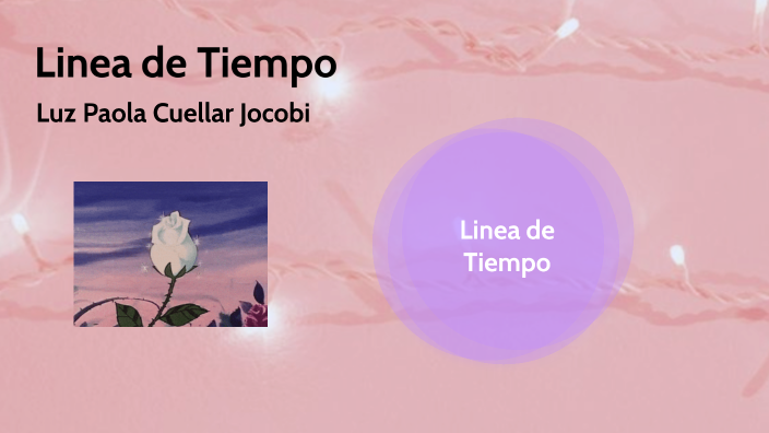 Linea de Tiempo by Paola Cuellar on Prezi