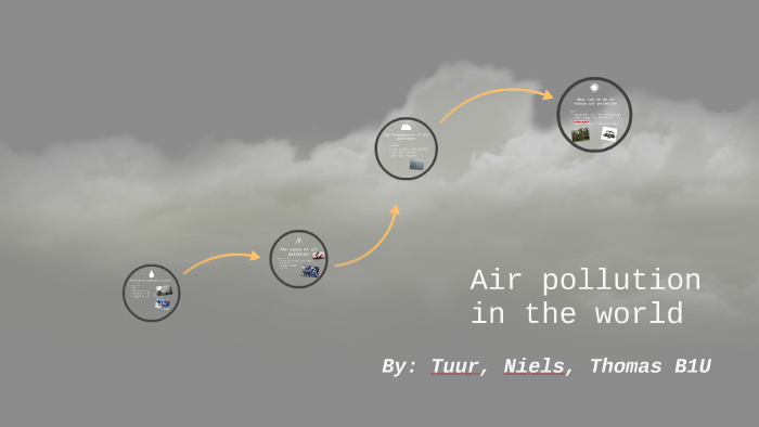 Air pollution by Thomas Boland on Prezi