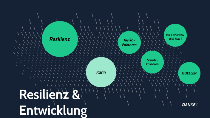 Resilienz Und Entwicklung By Laura Apsner On Prezi