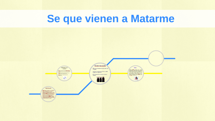 Se que vienen a Matarme by Tatiana Lima Costa on Prezi