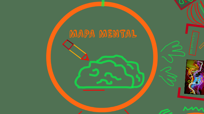 MAPA MENTAL by andres alvarez on Prezi