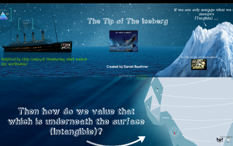 The Tip of the Iceberg by Daniel Beuthner on Prezi