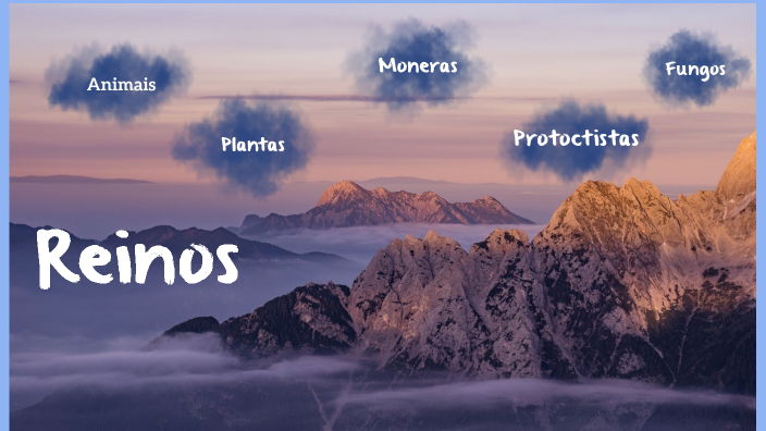 Reinos by DIEGO CARBALLO SANCHEZ on Prezi