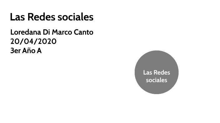 Las Redes sociales by Jesus Peña on Prezi