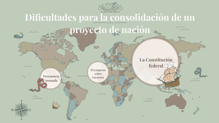 Dificultades para la consolidación de n proyecto de nación by Daniel