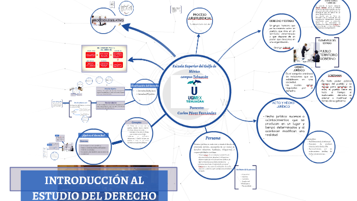 INTRODUCCIÓN AL ESTUDIO DEL DERECHO by Sandra Castro