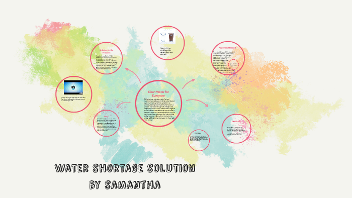 Water shortage solution by Samantha Pena Lovo on Prezi
