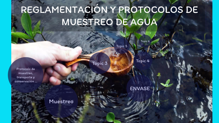 Protocolo Muestreo De Agua By Hilda Anguaya On Prezi