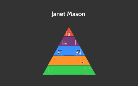 Janet Mason by janet mason on Prezi