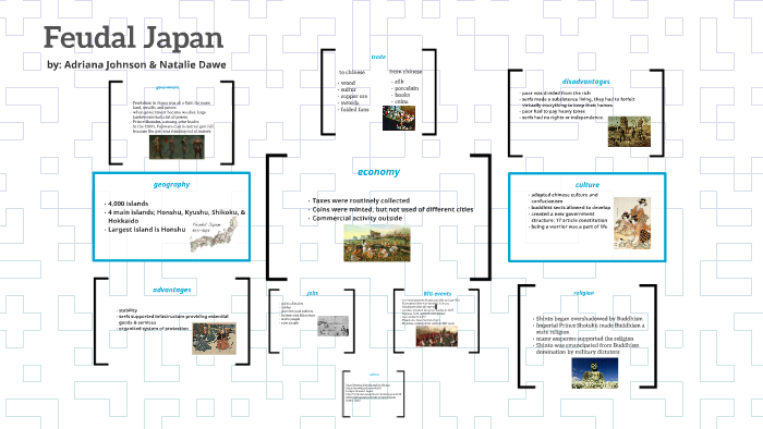 Feudal Japan by Adriana Johnson on Prezi