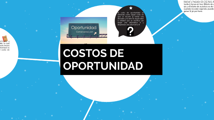 COSTOS DE OPORTUNIDAD by Damaris Sarango on Prezi