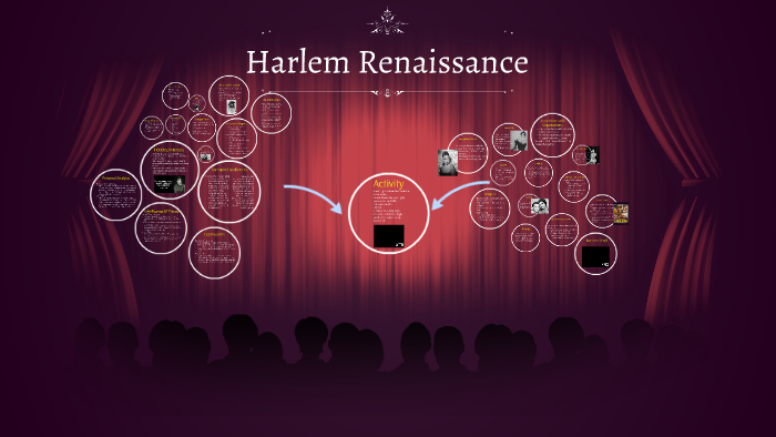 Harlem Renaissance by Carlie Homman on Prezi
