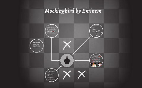 Great storytelling in Mockingbird : r/Eminem