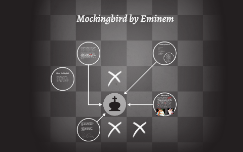 Mockingbird by Eminem Poetry Activity/Worksheets (STAAR Aligned)