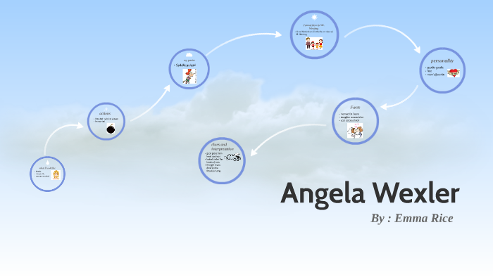 Angela Wexler Physical Description