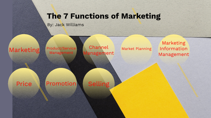 7-functions-of-marketing-by-jack-williams