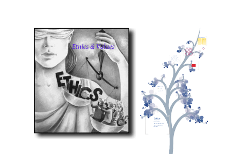 Ethics & values by ankit shukla on Prezi