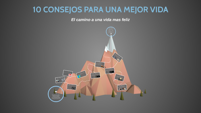 10 CONSEJOS PARA UNA MEJOR VIDA by Andrés Espinoza on Prezi