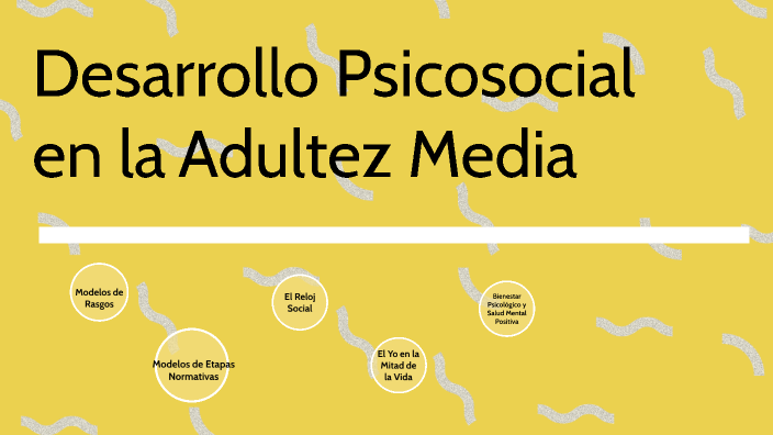Desarrollo psicosocial en la Adultez Media by Dulce Paiz on Prezi