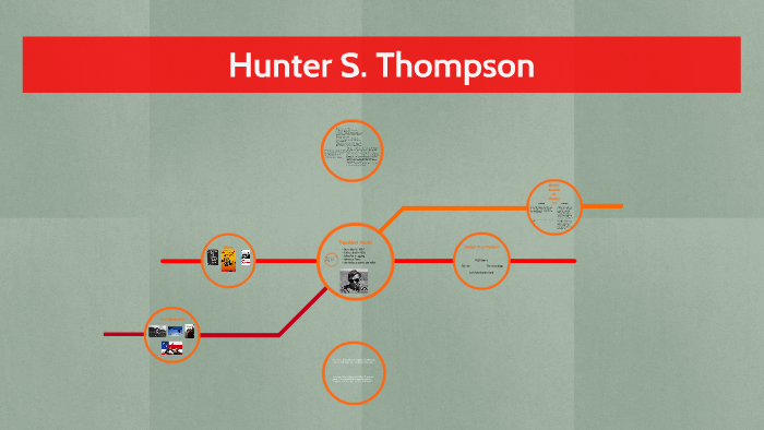 Hunter S. Thompson by Bailey Wilson on Prezi