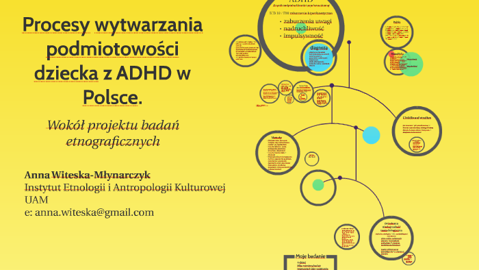 Polskie Doświadczenie Adhd By Anna Witeskam On Prezi