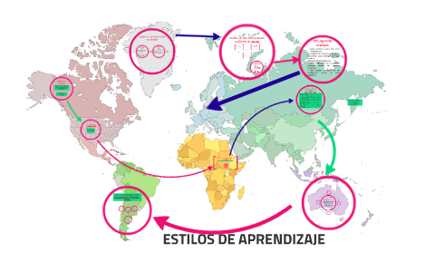 ESTILOS DE APRENDIZAJE by YAZMIN GUILLEN
