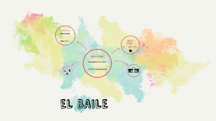 EL BAILE by Julia Marta Haro Blancas on Prezi