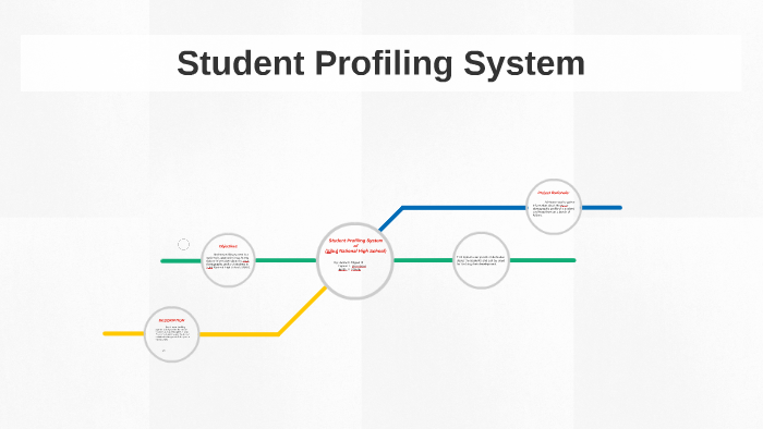 Student Profiling System by jaime miguel on Prezi