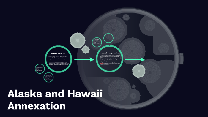 Alaska and Hawaii Annexation by Dawson Patel on Prezi