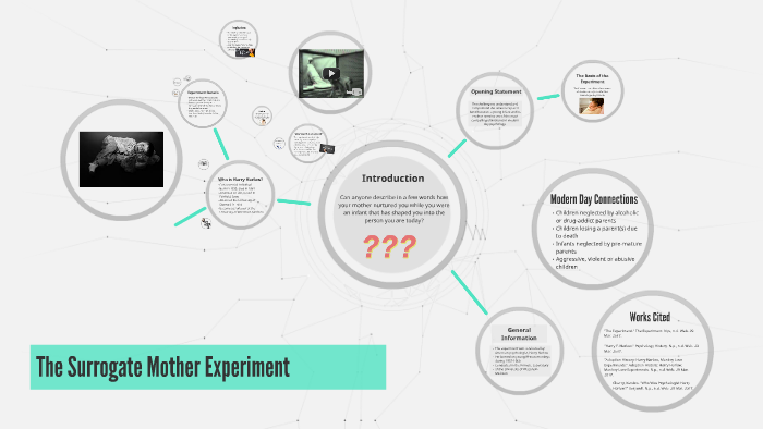 surrogate mother psychology experiment