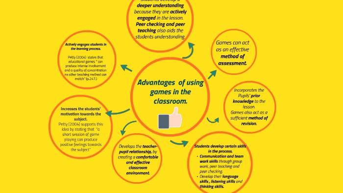 5 Benefits of Using Games in Teaching