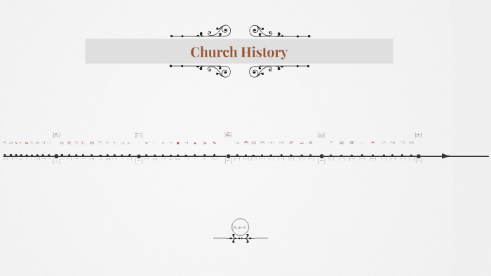 Church History Timeline by Naiday Daynai on Prezi