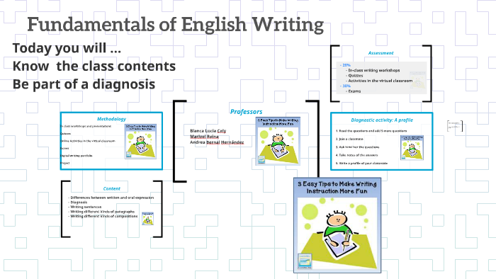 Writing Fundamentals by Andrea Alexandra on Prezi
