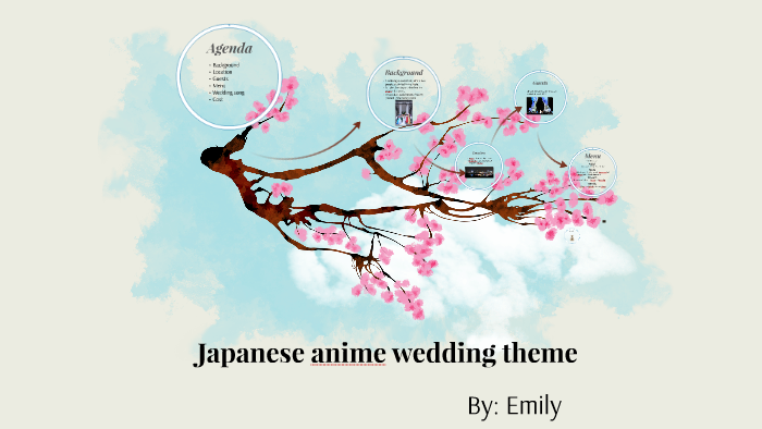 Anime Wedding GIF - Anime Wedding Marriage - Discover & Share GIFs