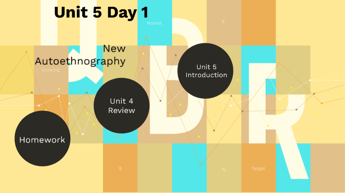 Unit 5 Day 1 by Hannah Wright on Prezi