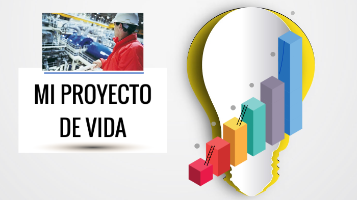 (Para Prezi Video) MI PROYECTO DE VIDA by Brayan Stiven Rosas on Prezi