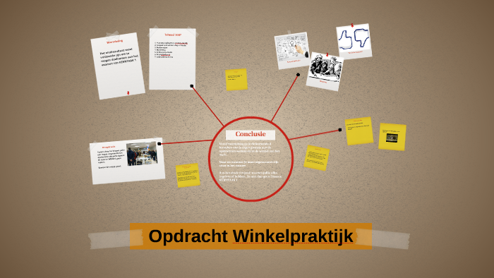 Opdracht Winkelpraktijk by M V on Prezi