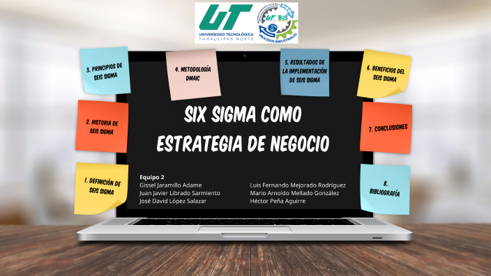 Six Sigma Como Estrategia De Negocio By Mario Arnoldo Mellado Gonzalez ...