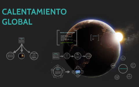 CALENTAMIENTO GLOBAL by Franco La Grotta on Prezi