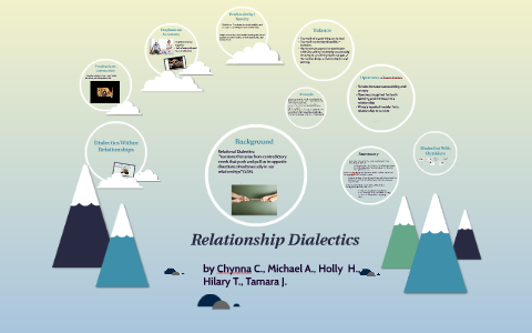 Relationship Dialectics by Hilary Tito on Prezi