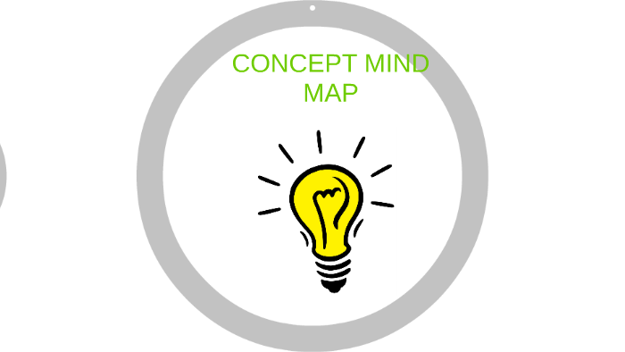 CONCEPT MIND MAP by Maksym B. on Prezi