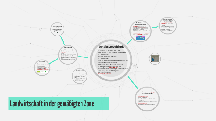 Landwirtschaft in der gemäßigten Zone by Sina Christofczik on Prezi