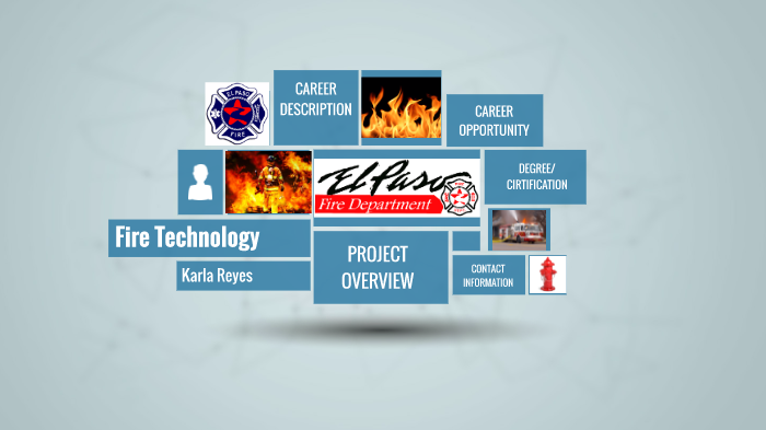 Pathway Project Educ 1300 by karla reyes on Prezi