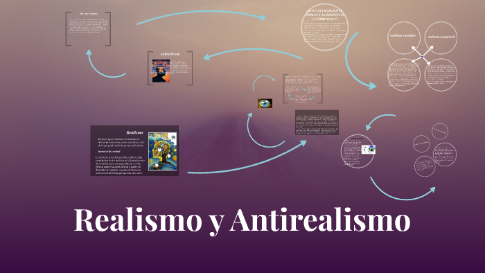 Realismo y Antirealismo by karol leal ortega on Prezi