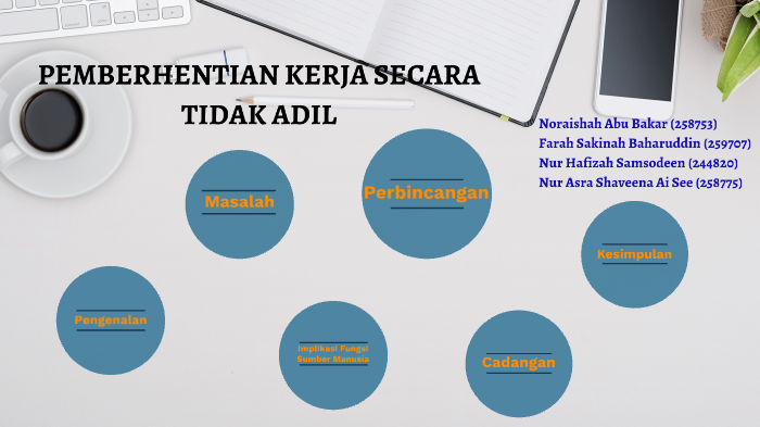 Pemberhentian Kerja Secara Tidak Adil By Noraishah Fitri