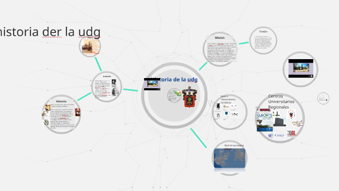 historia der la udg by Lizeth cabral on Prezi Next