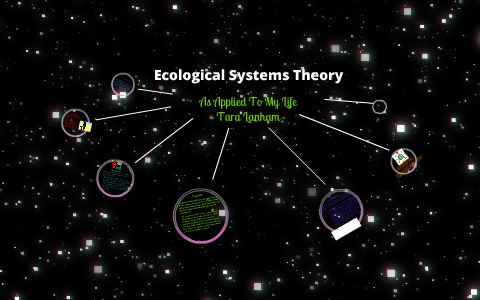 Ecological Systems Theory by Tara Lanham on Prezi