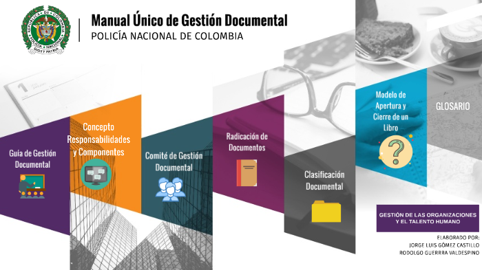 GESTION Y TALENTO HUMANO by Austint Gomez on Prezi Next